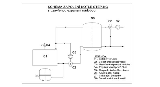 schema zapojeni en